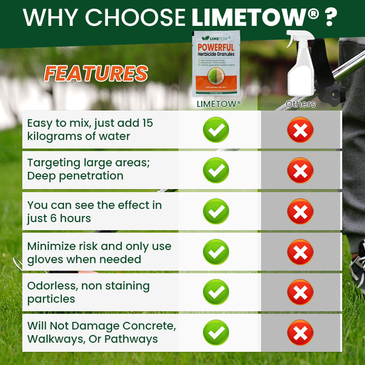LIMETOW® Powerful Herbicide Granules